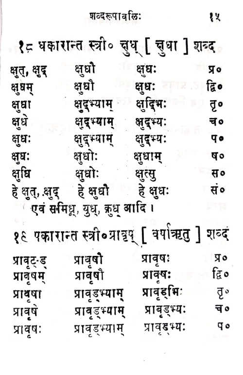 Shabda Rupavali (Saral)
